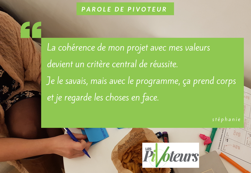 Projet professionnel cohérence