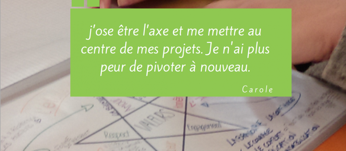 reconversion